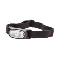 Peak Headlamp
